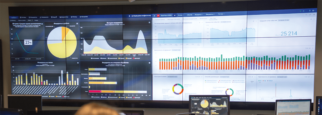 Корпоративная сеть передачи данных